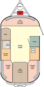 16\' Standard Trailers - Layout 7 - Scamp Trailers 16\' Standard Trailers - Layout 7 - Scamp Trailers