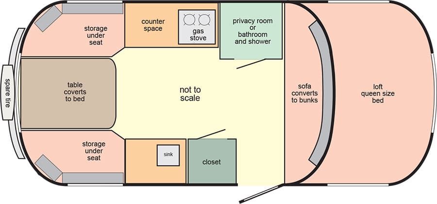 Scamp Lightweight 5th Wheel Rv Travel Trailers Standard