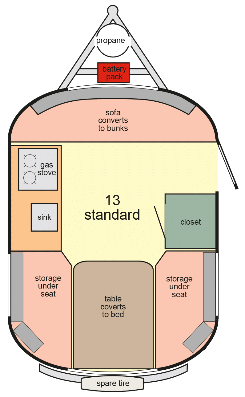 Scamp 13 Fiberglass Lightweight Travel Trailer Camper