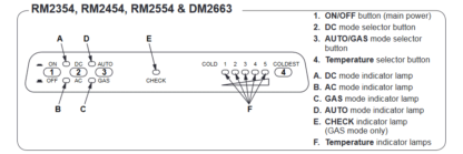 DOMETIC RM2354 3.0 REFRIGERATOR - Image 3